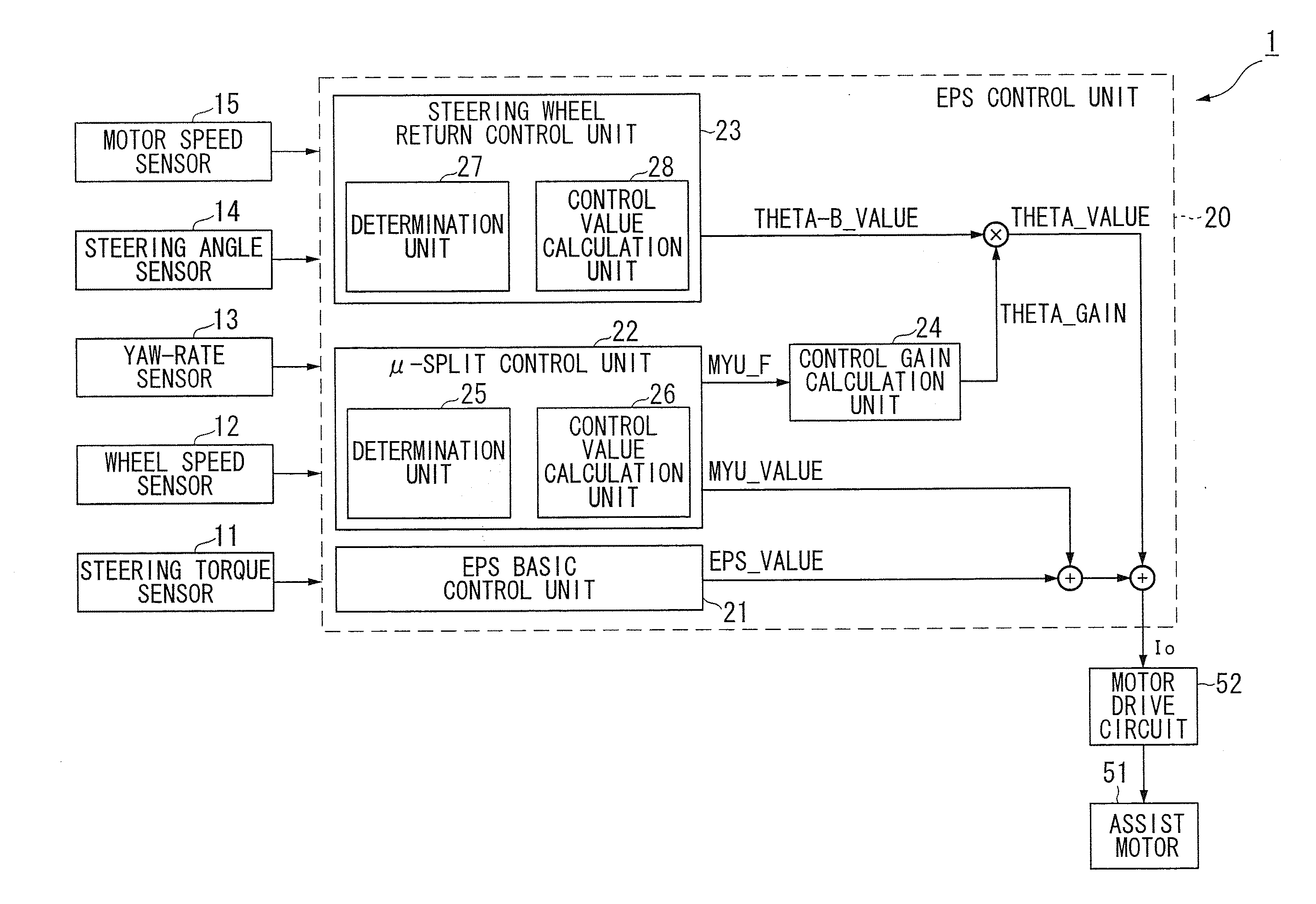 Electric power steering device