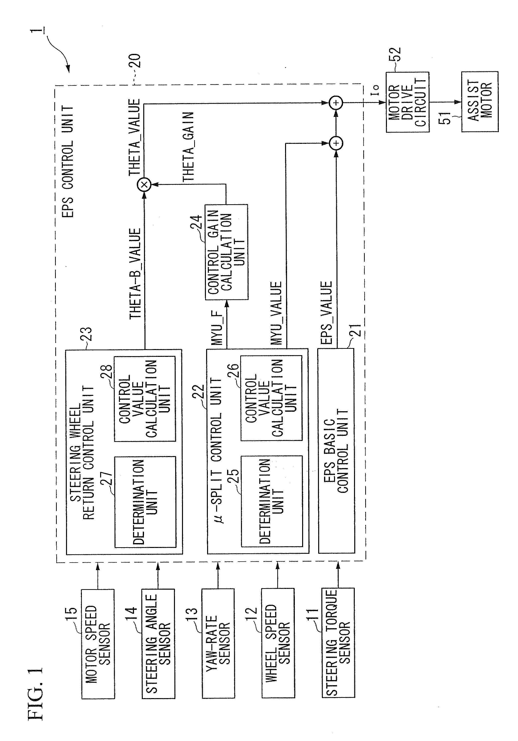 Electric power steering device