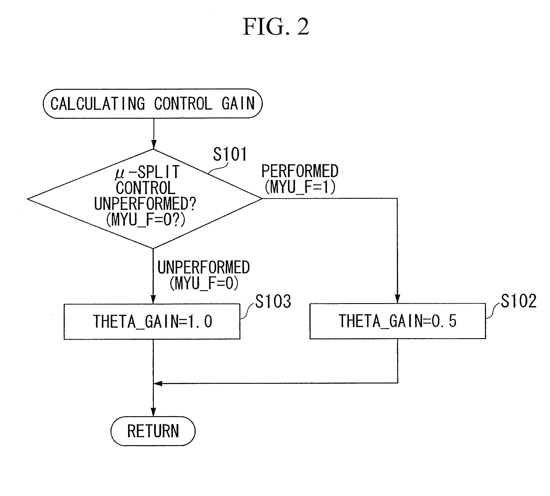 Electric power steering device