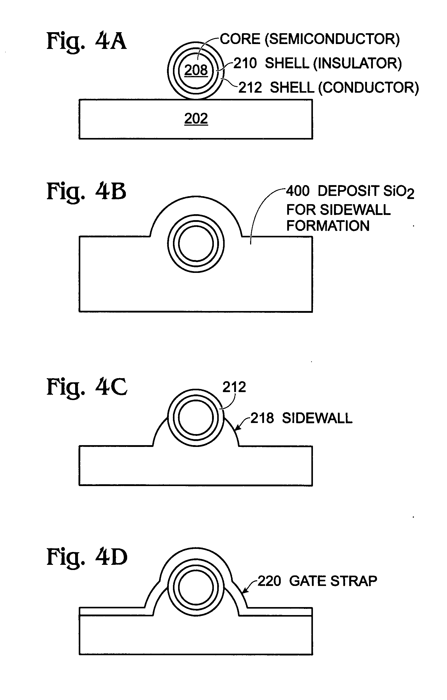 Core-Shell-Shell Nanowire Transistor And Fabrication Method