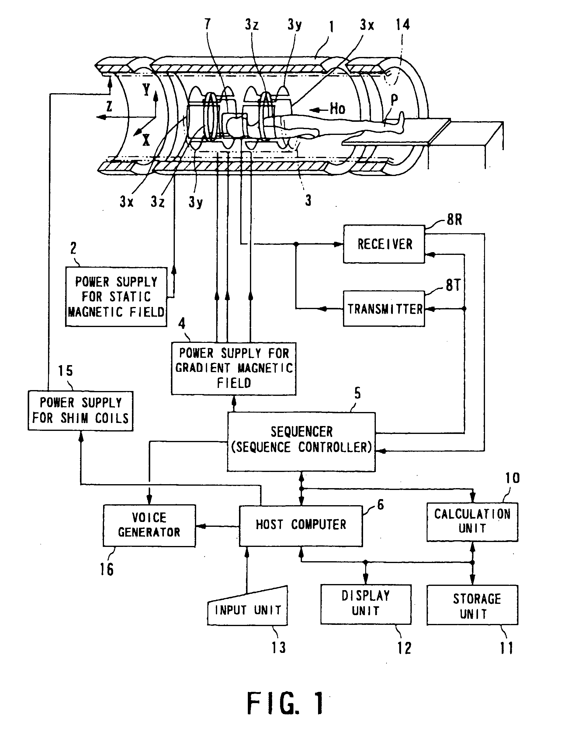 Magnetic resonance imaging system for non-contrast MRA and magnetic resonance signal acquisition method employed by the same