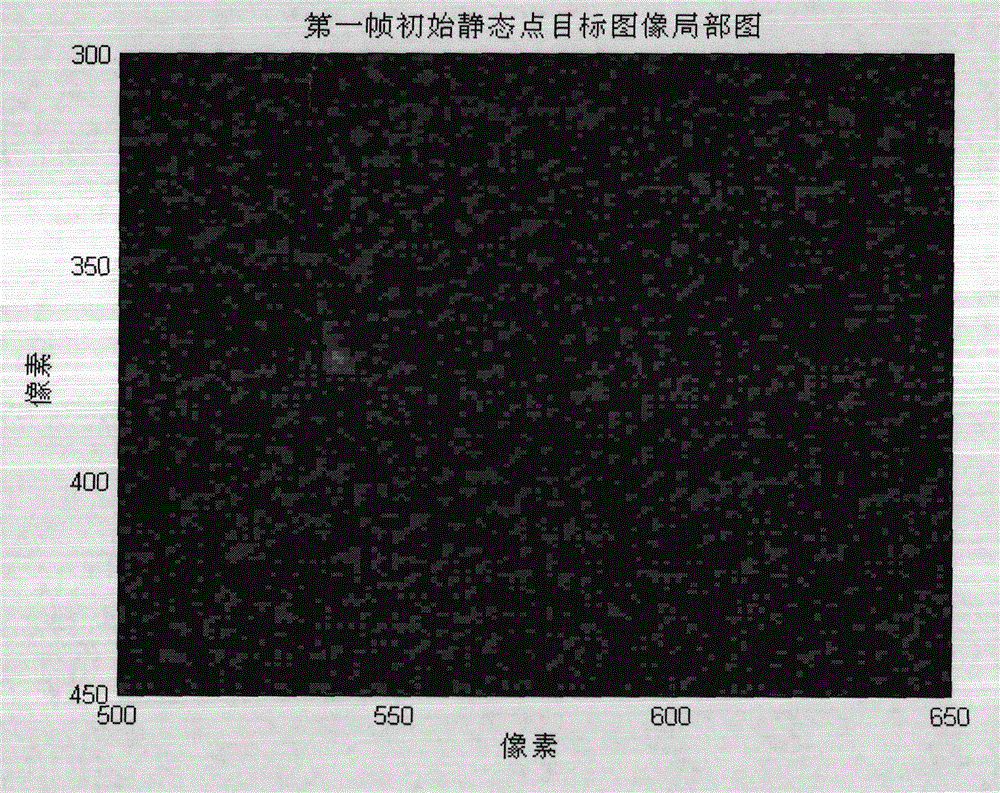 Method and device for measuring lateral magnification of optical system based on point target image stitching