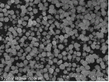 Method for preparing SrHfO3:Ce super-microsphere luminescent powder by adopting monohydric alcohol thermal method