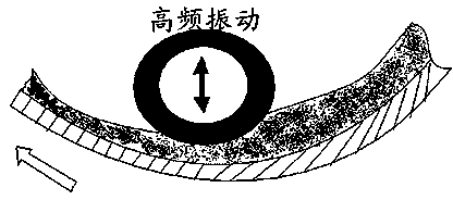 Preparation method of self-heating food heating agent