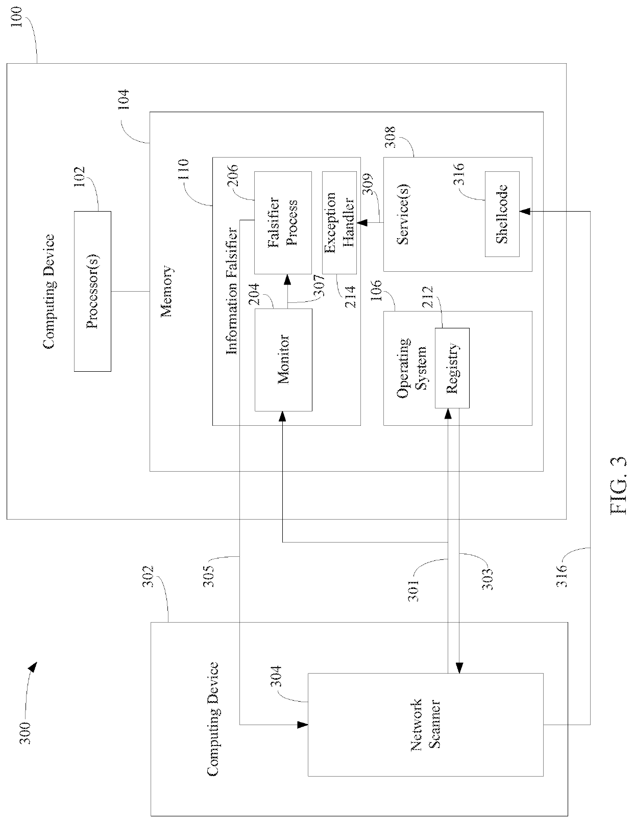 Protecting computing devices from a malicious process by exposing false information