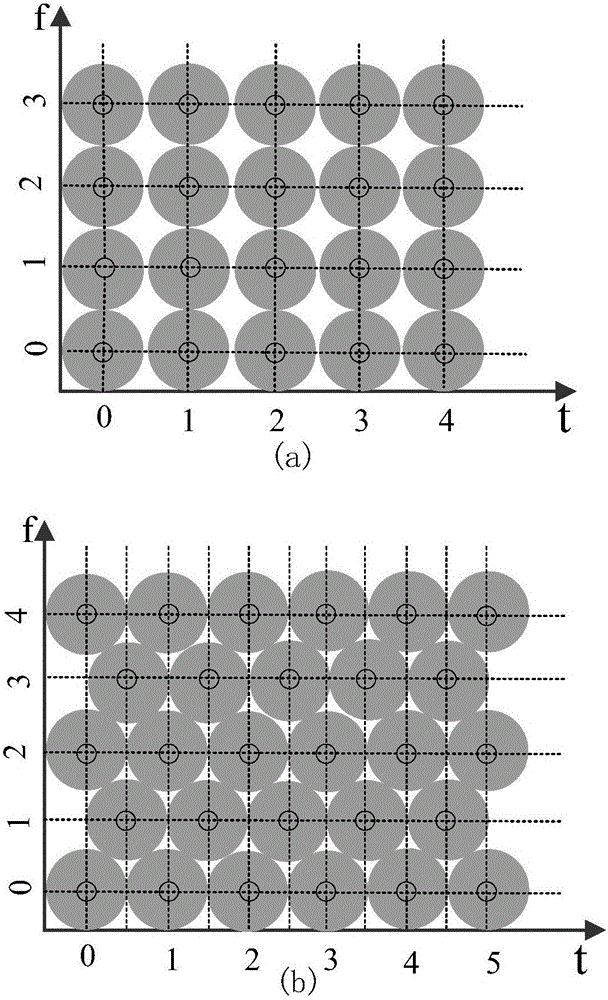 Receiving method of double-scattering signal components in lattice multi-carrier parallel transmission system