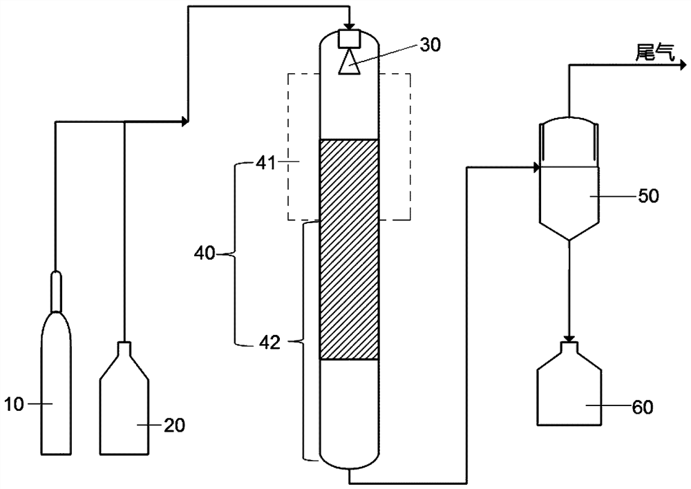 Continuous hydrogenation method of pyrazine-2-ethyl carboxylate and its application