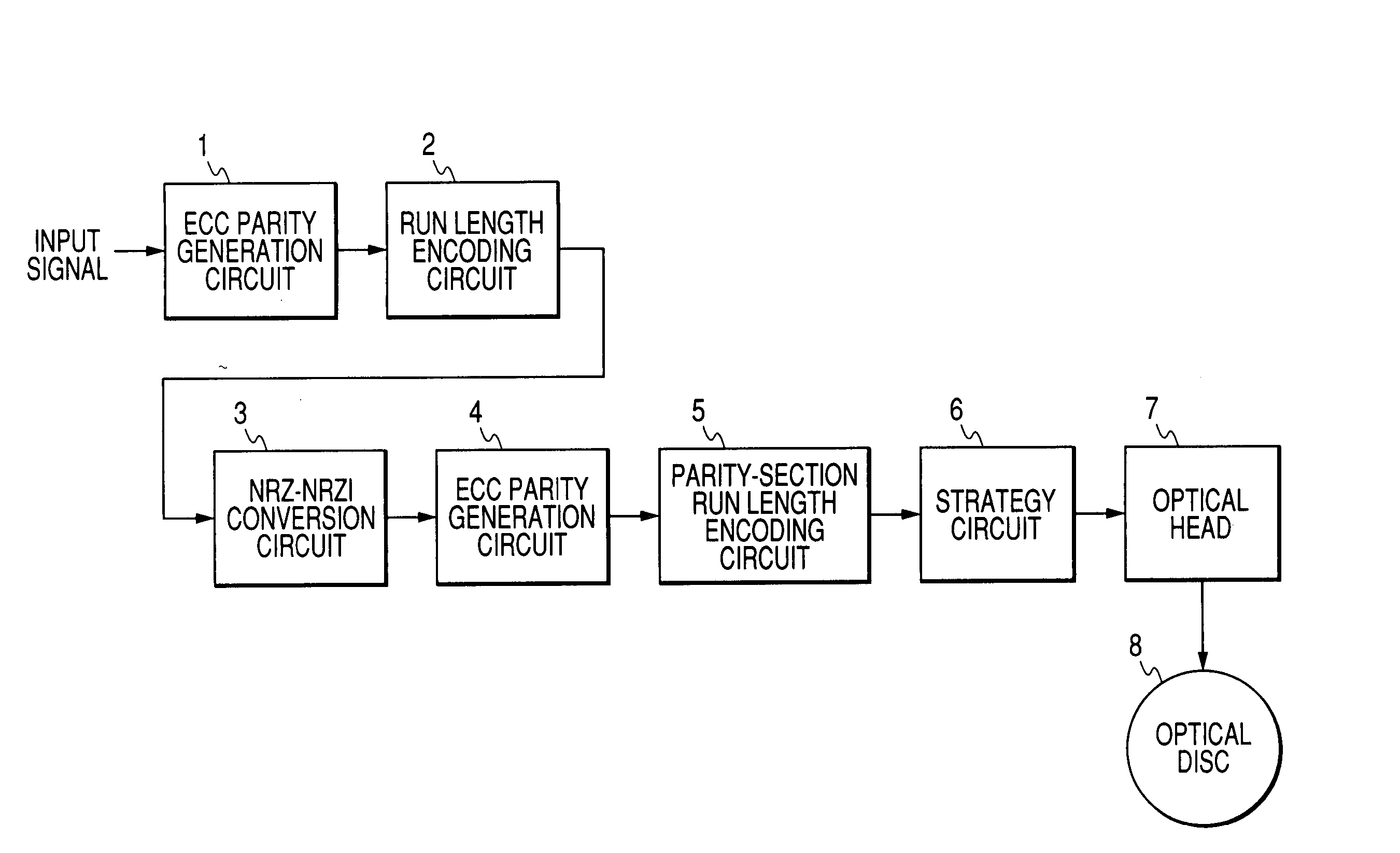 Recording apparatus, reproducing apparatus and recording medium