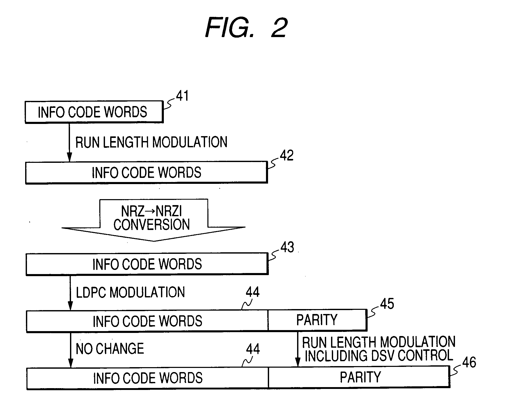 Recording apparatus, reproducing apparatus and recording medium