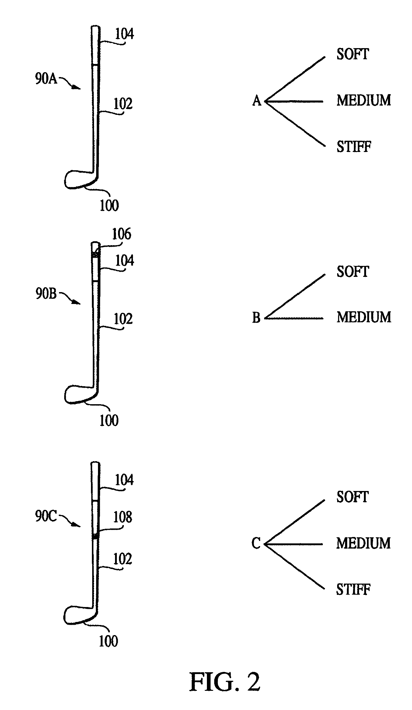 Method for matching a golfer with a particular club style