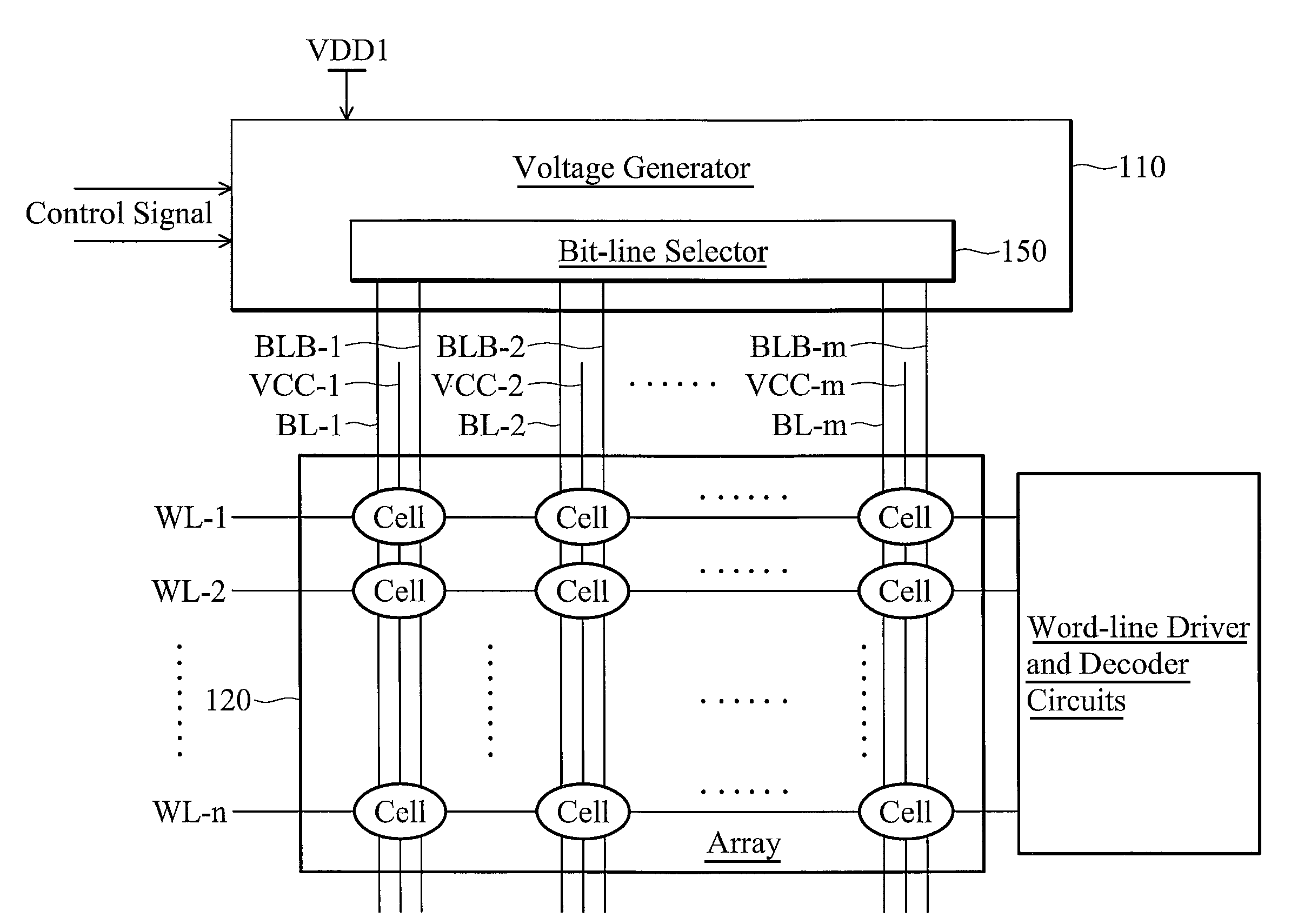 Design solutions for integrated circuits with triple gate oxides