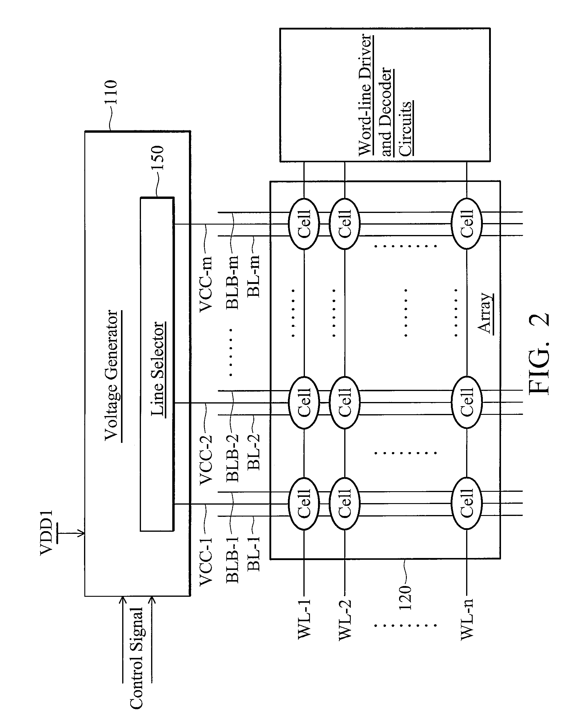 Design solutions for integrated circuits with triple gate oxides