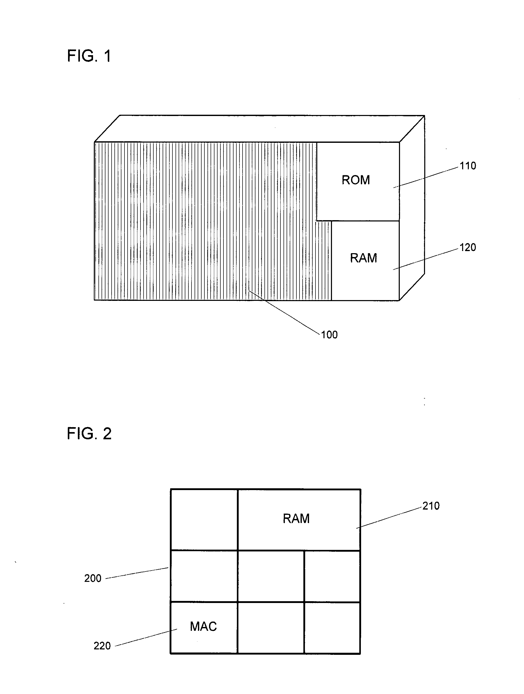 System, methods and apparatuses for integrated circuits for nanorobotics