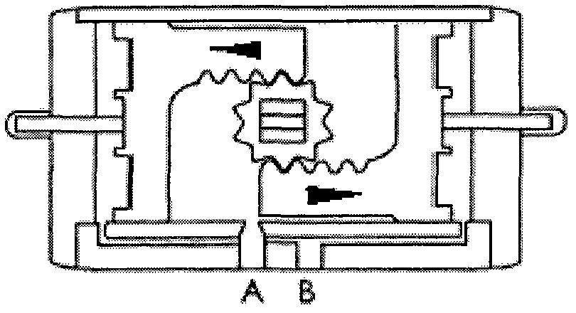 Air pressure loading valve positioner test bed