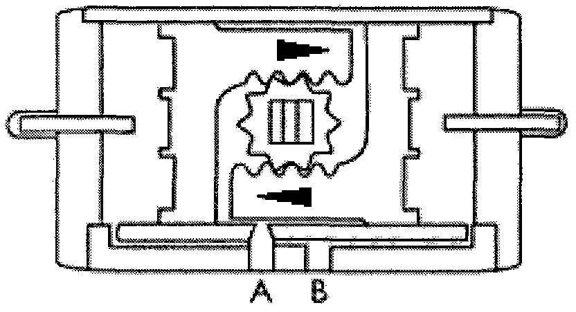 Air pressure loading valve positioner test bed