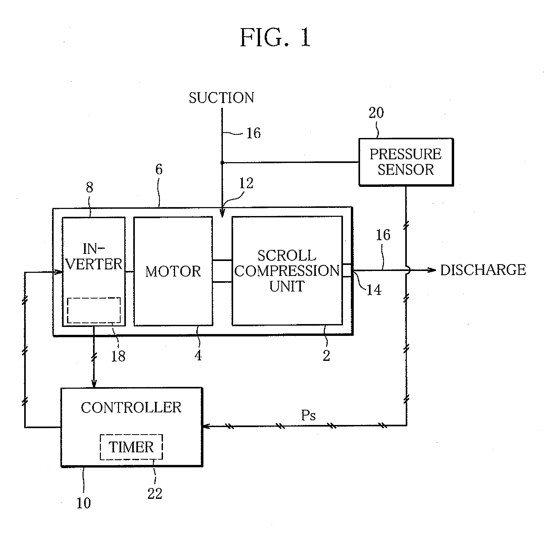 Start-Up Control Device and Method for Electric Scroll Compressor