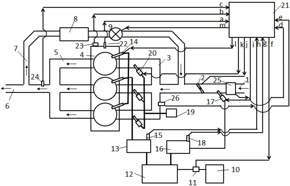 Hydrogen-doped inlet air and oxygen-enriched gasoline engine with EGR and combustion control method