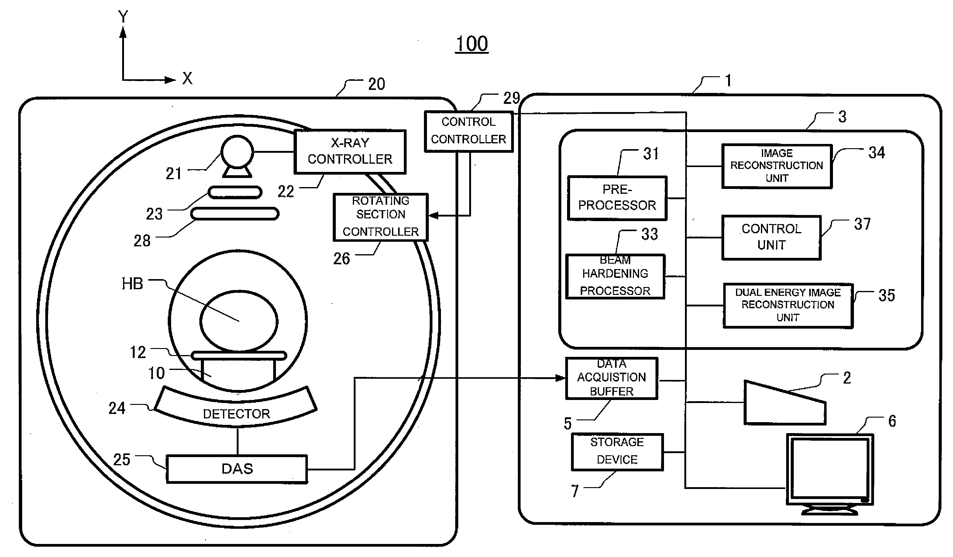 X-ray computed tomography apparatus