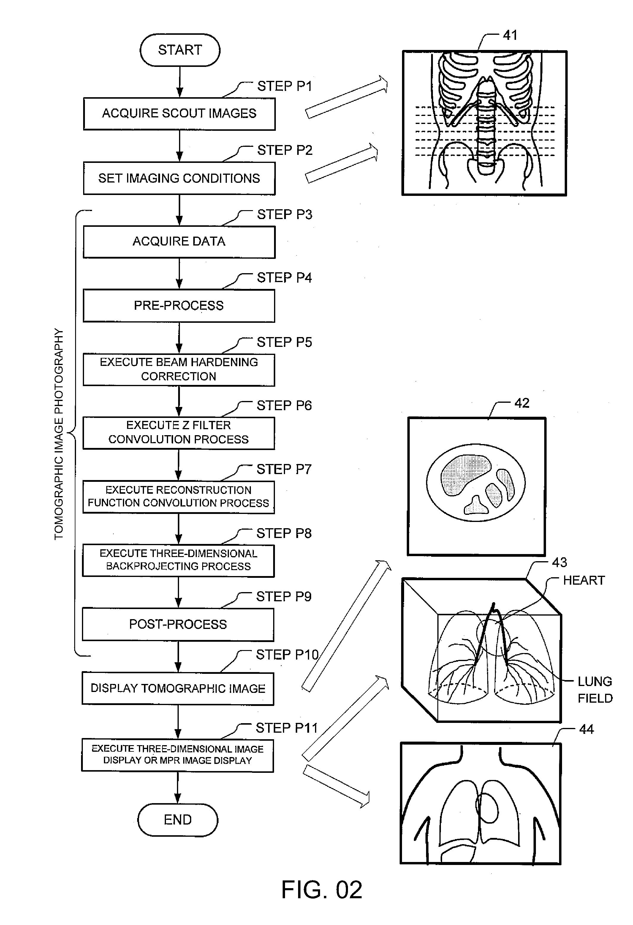 X-ray computed tomography apparatus