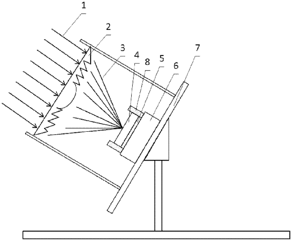 Focus solar temperature difference generating device