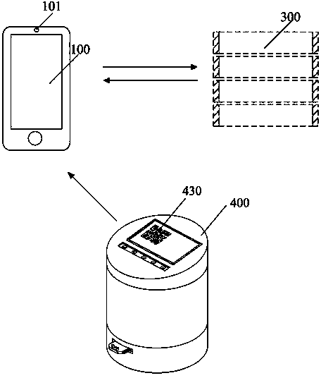 Liquid detection diagnosis system