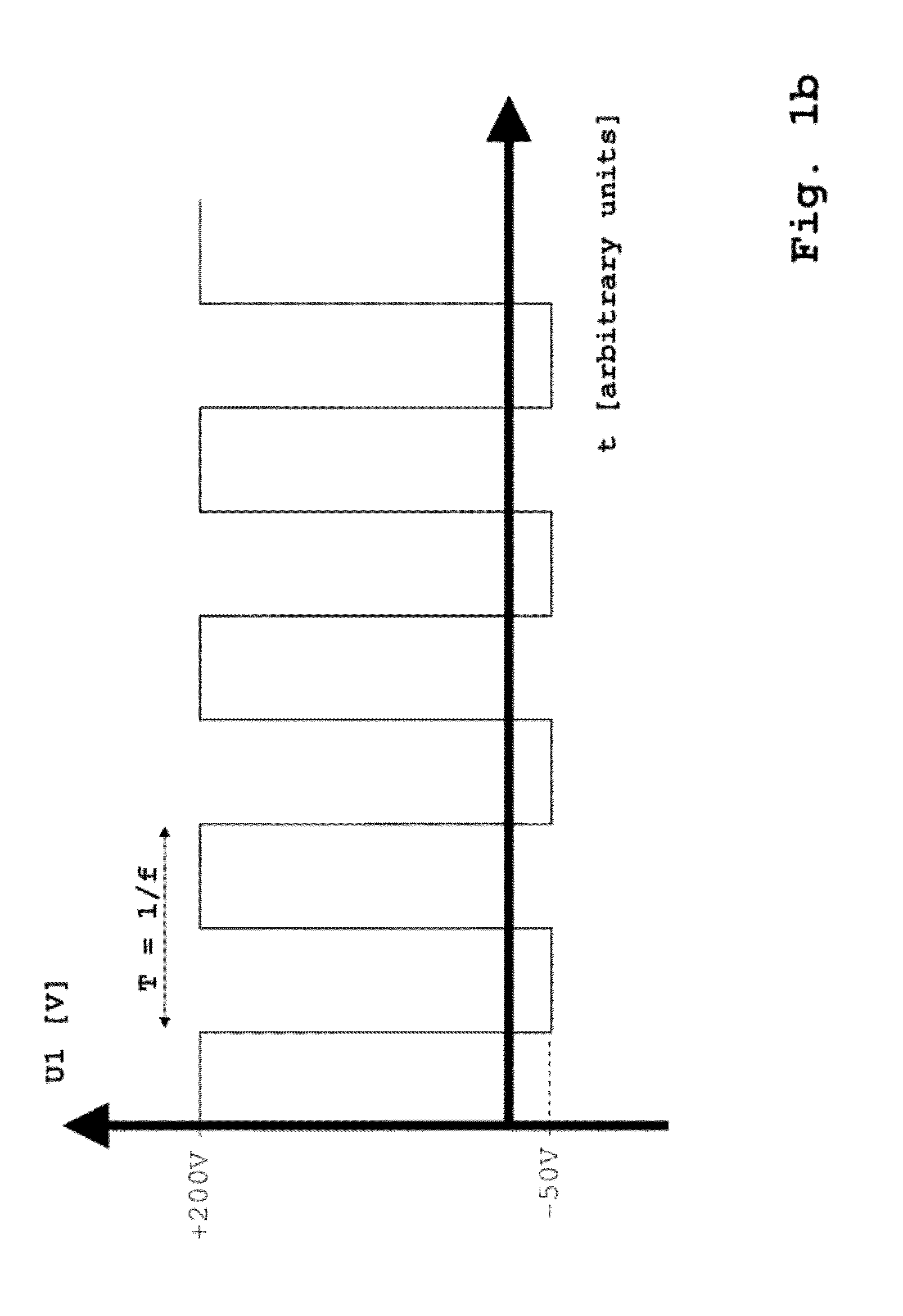 Peo coating on mg screws