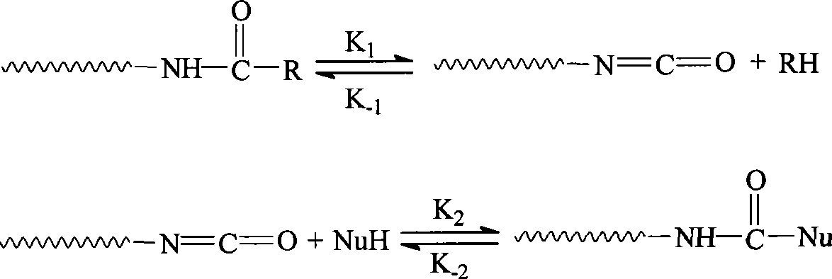 Sealed UV curable aqueous polyurethane resin and preparation method thereof