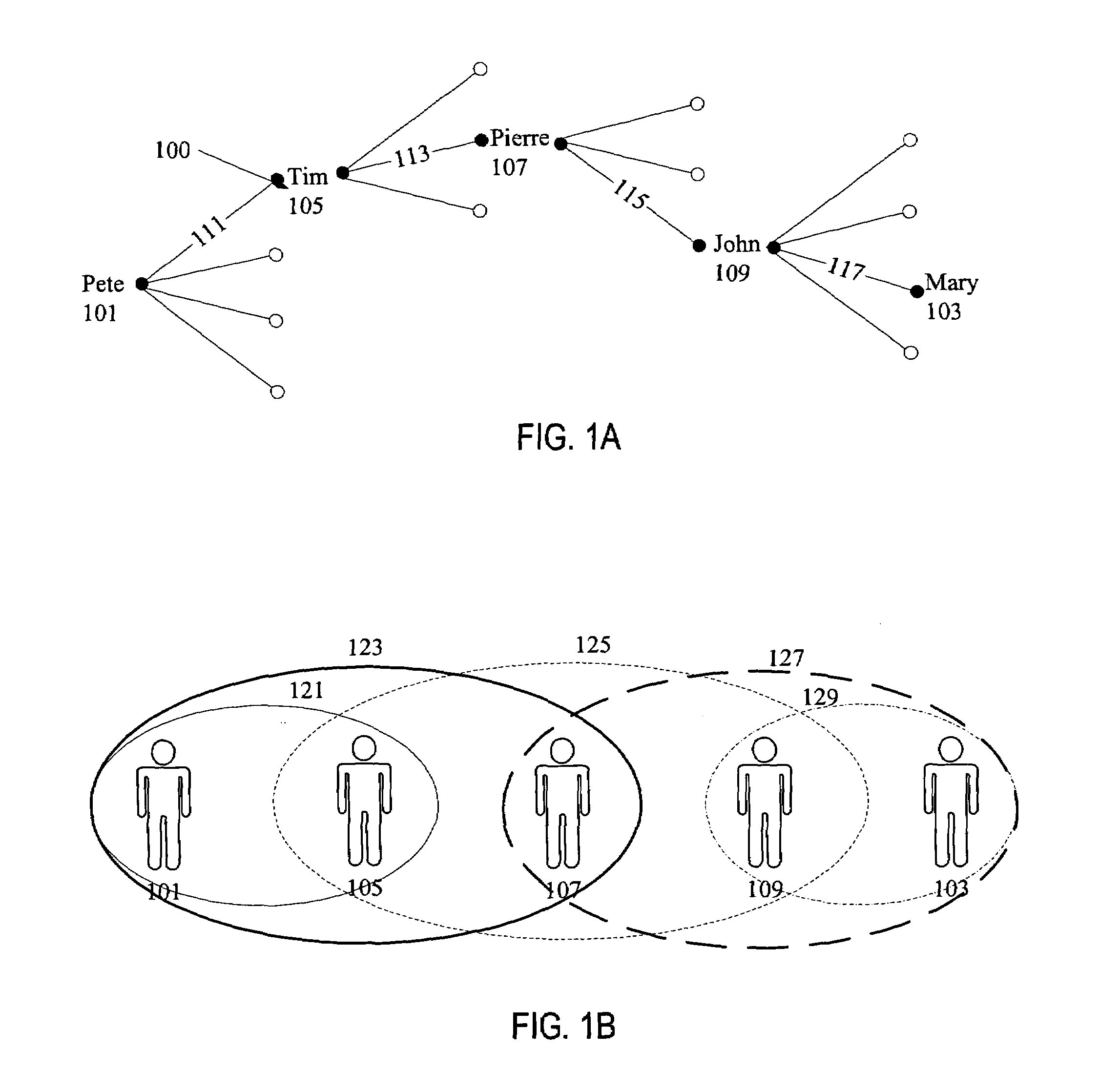 Periodic update of data in a relationship system