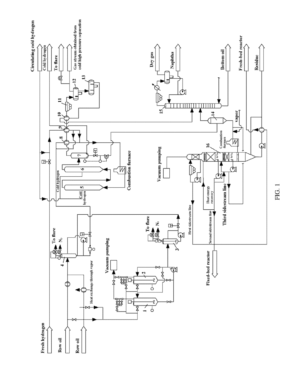 Process and Device for Hydrogenation of Heavy Oil Using A Suspension-Bed