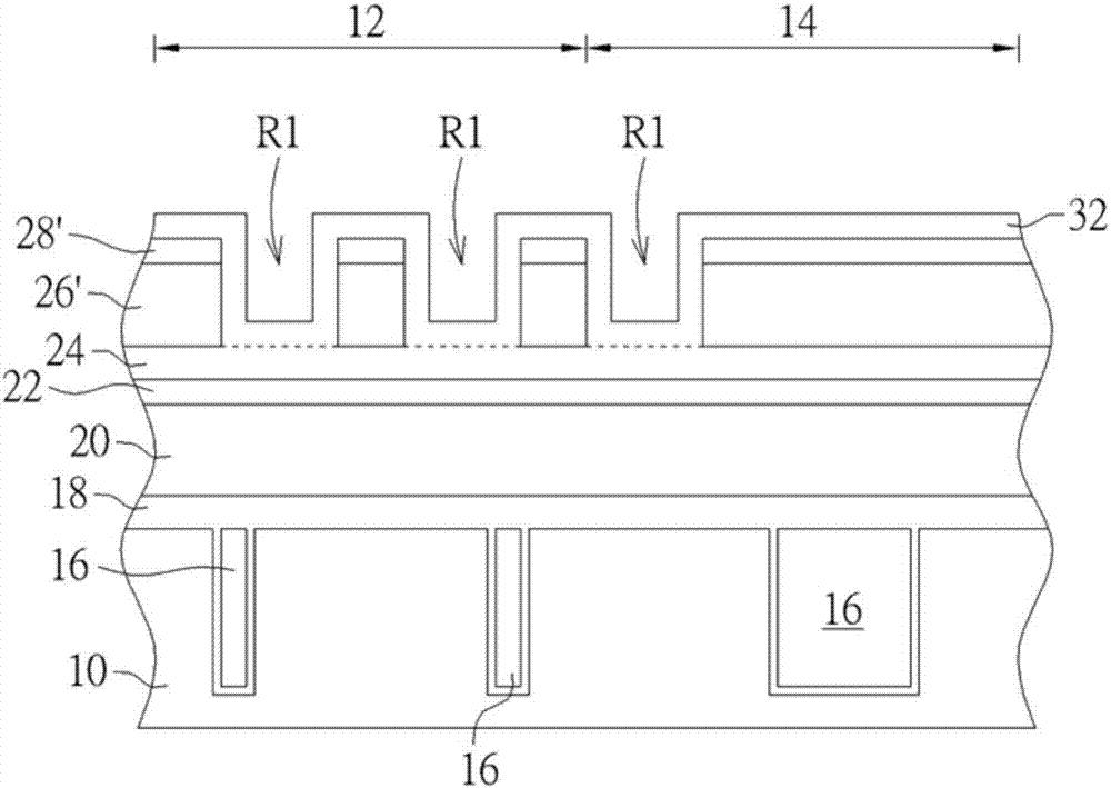 Manufacturing method of buried word line