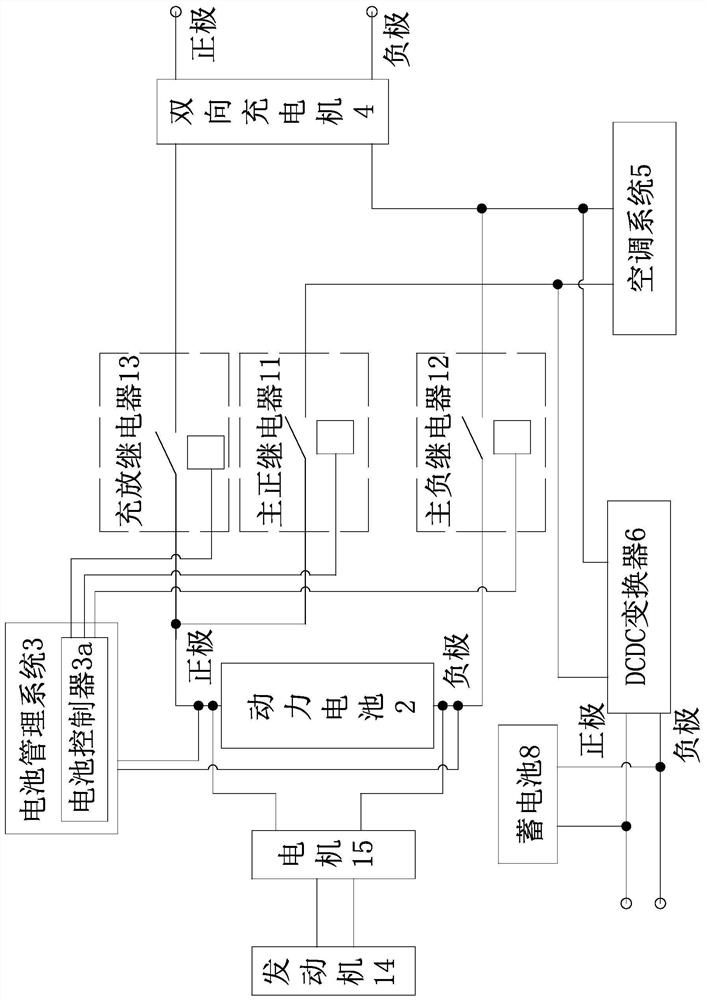 Discharge management method and system for a plug-in hybrid electric vehicle