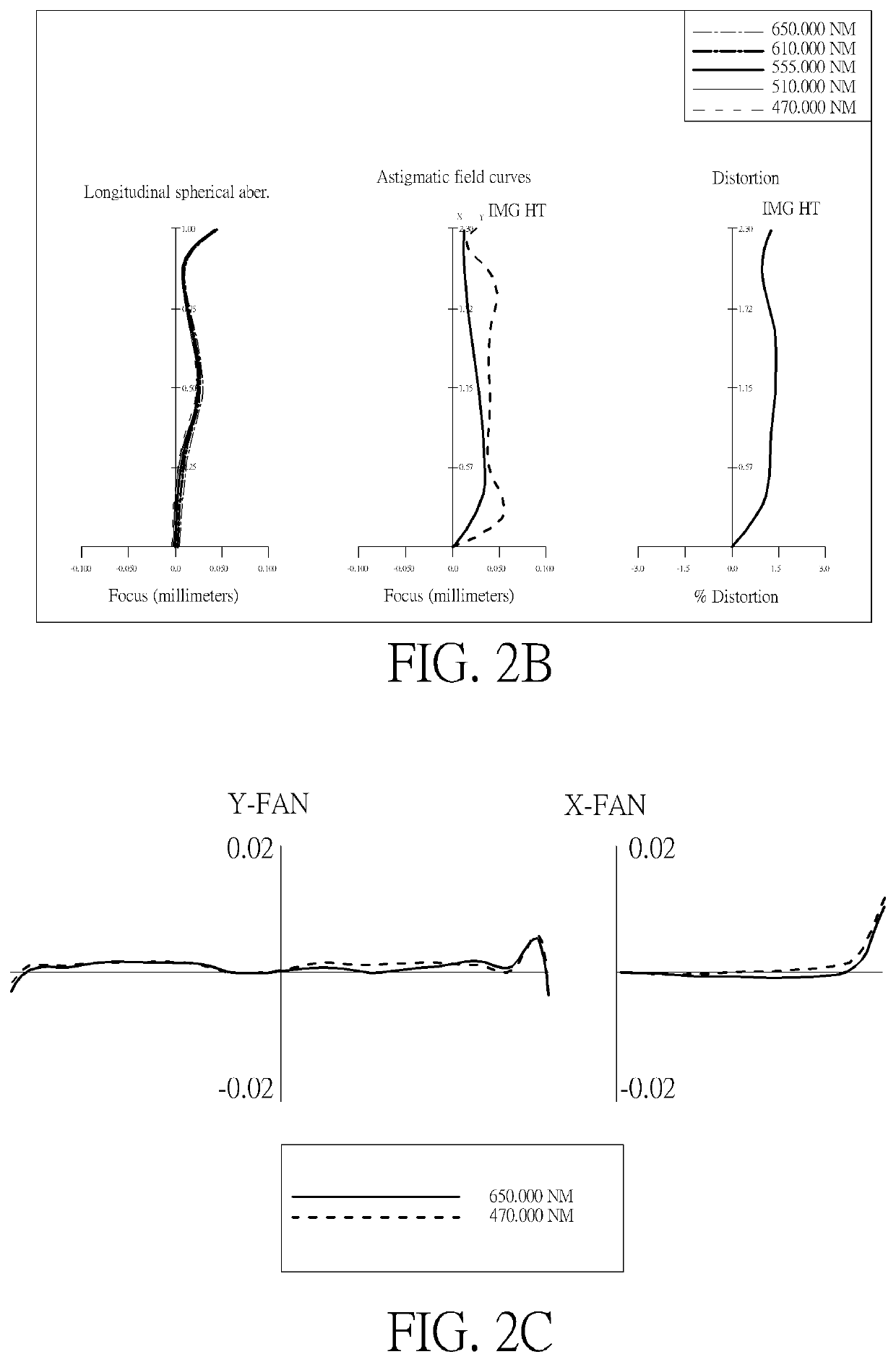 Optical image capturing system