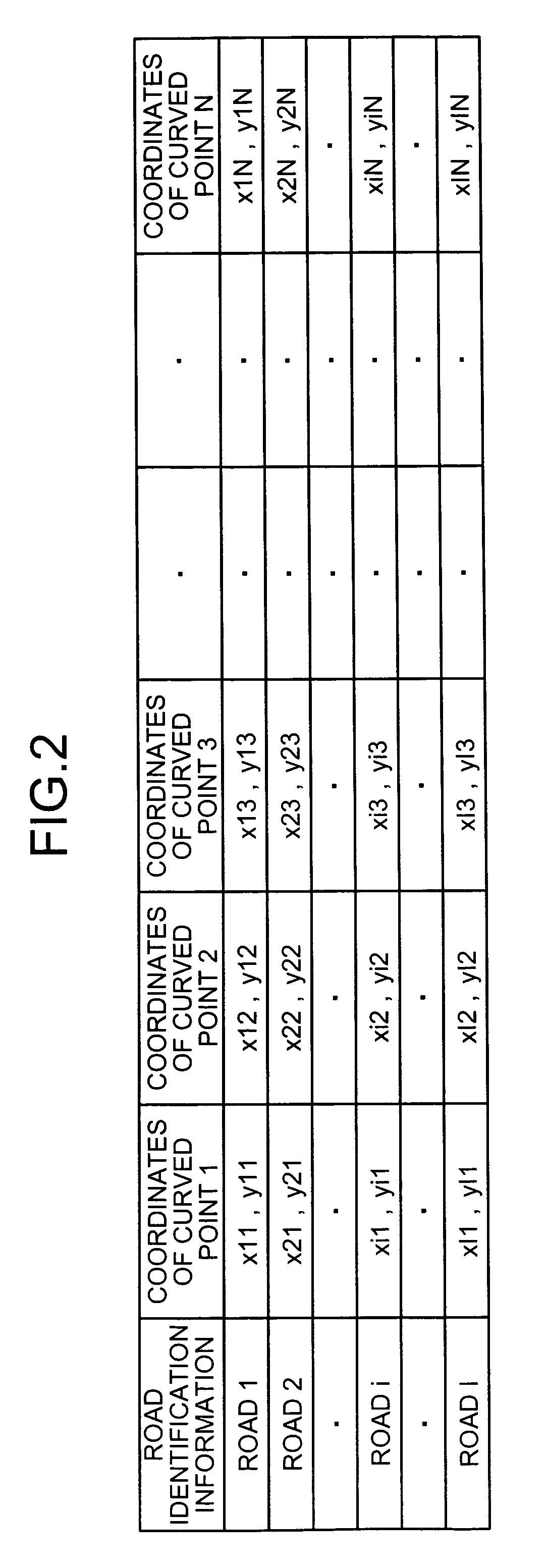 Map displaying device, map display method, and map display program