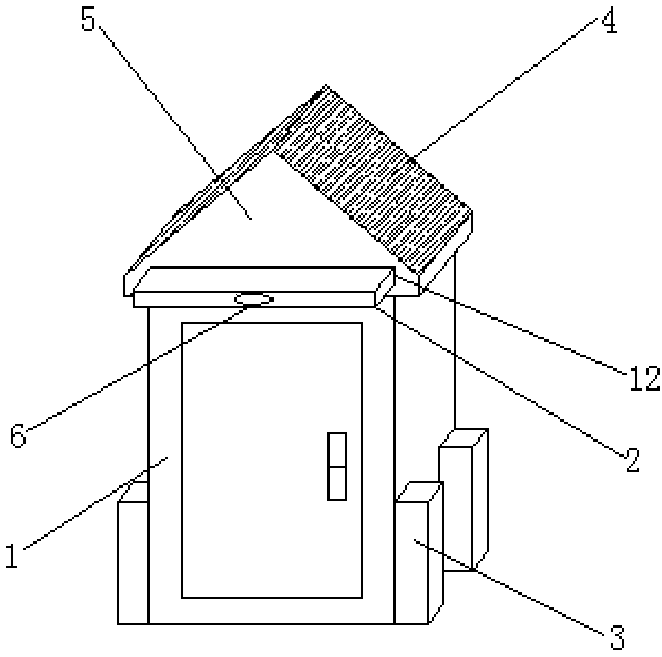 Novel power distribution cabinet