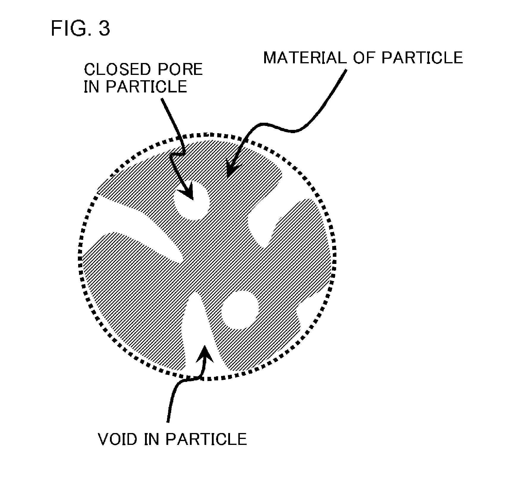 Thermally conductive sheet, cured product thereof, and semiconductor device