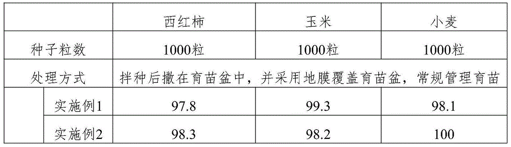 Organic fertilizer containing wormcast and rice bran and preparation method thereof