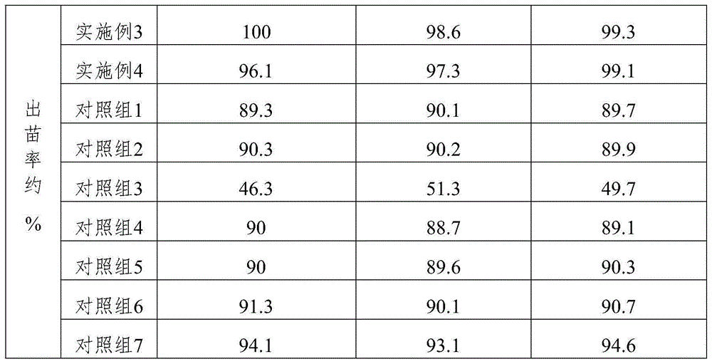 Organic fertilizer containing wormcast and rice bran and preparation method thereof