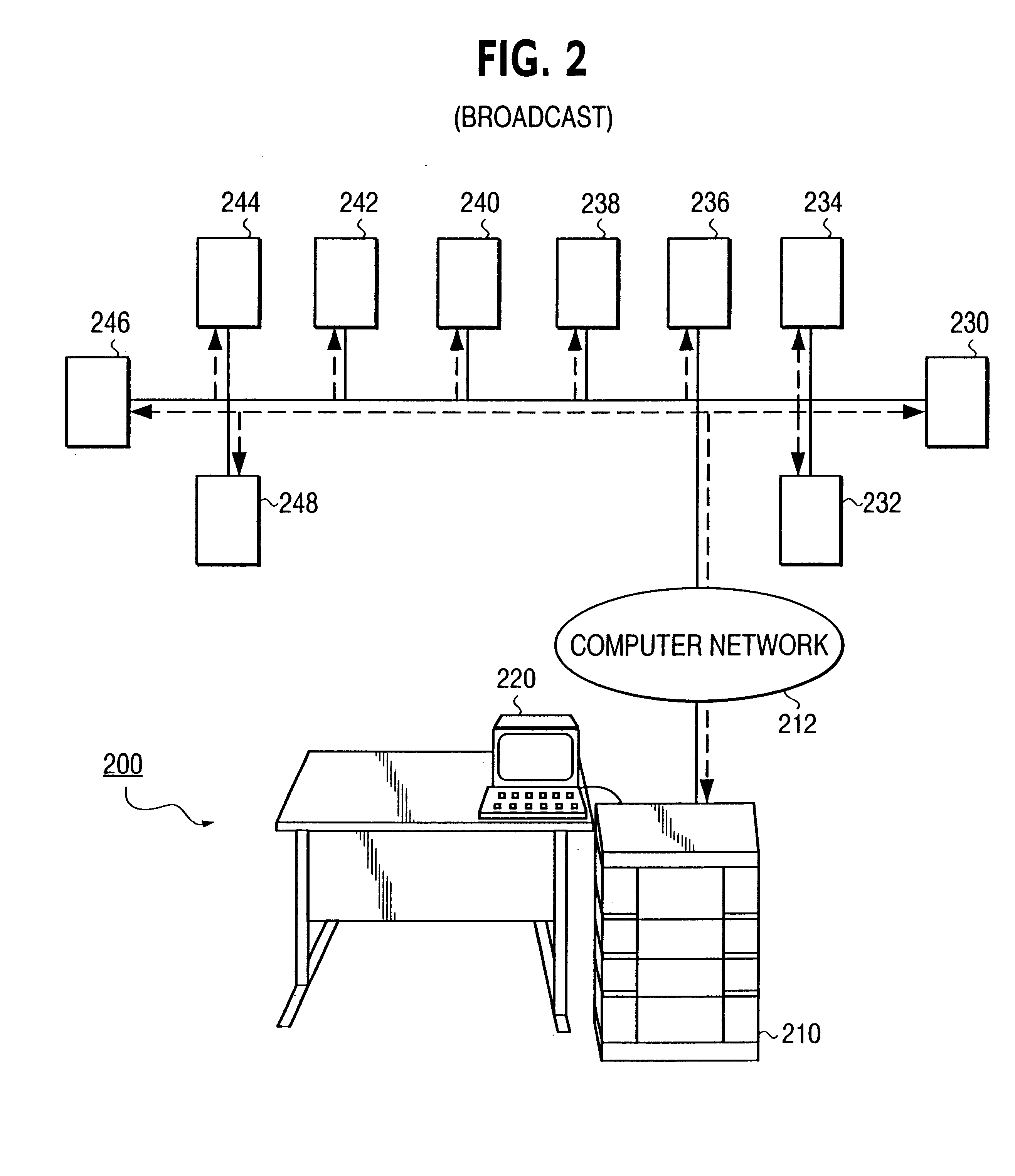 Cyclic multicasting or asynchronous broadcasting of computer files