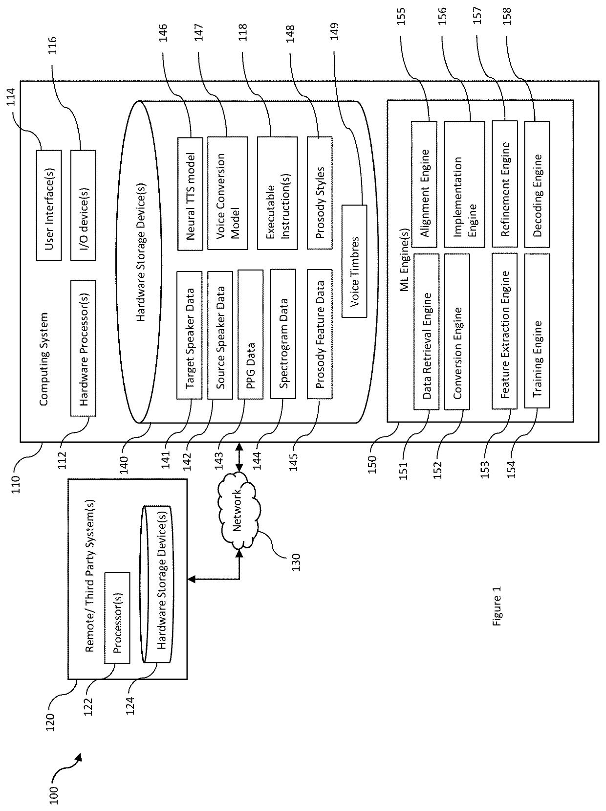 System and method for cross-speaker style transfer in text-to-speech and training data generation