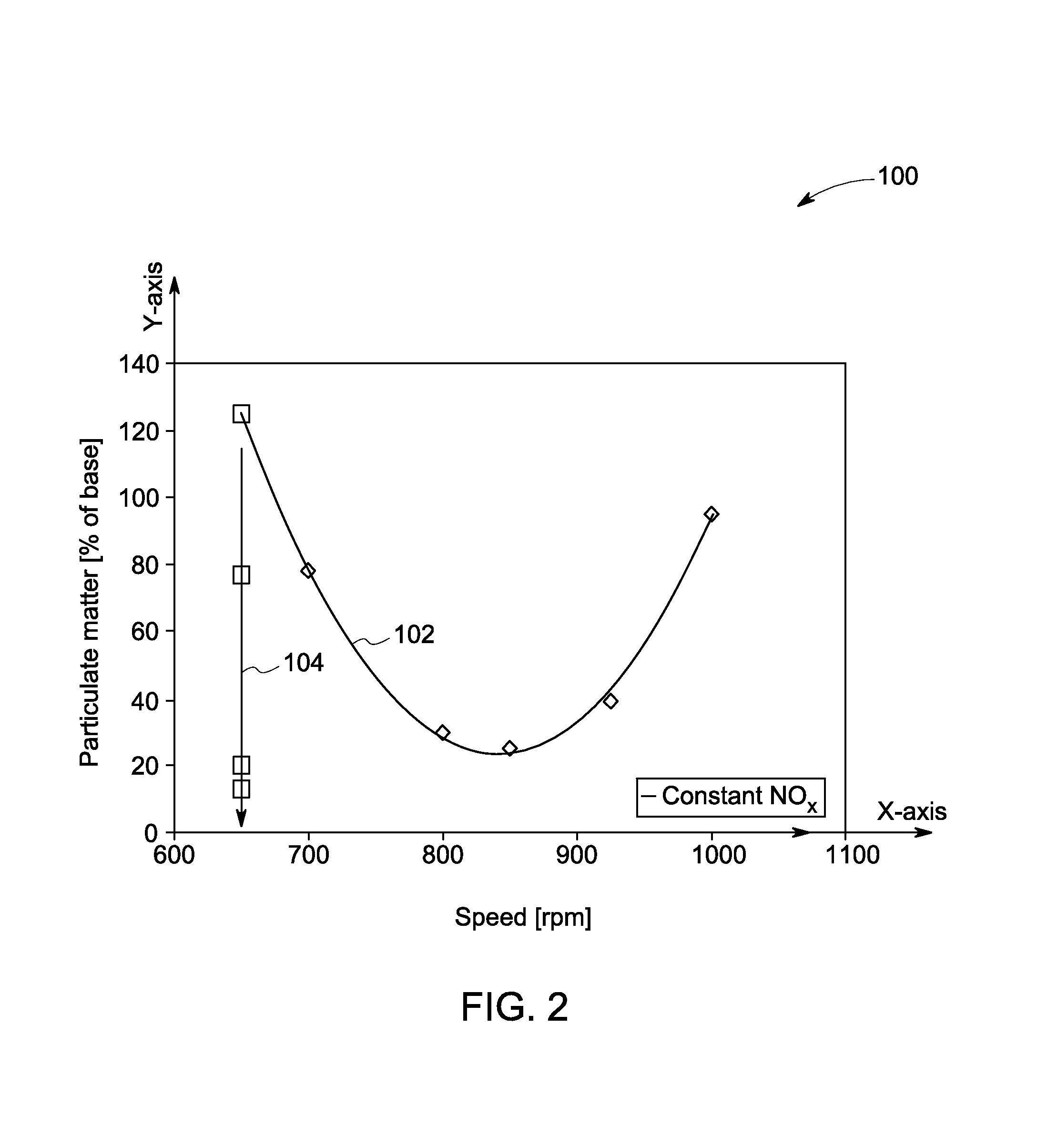 System and method of operating an internal combustion engine