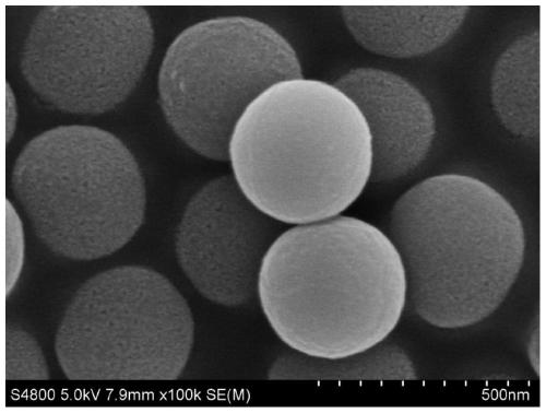 Porous silica light diffusion agent with polymethyl methacrylate bonded on surface, and preparation method thereof