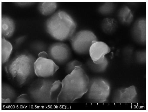 Porous silica light diffusion agent with polymethyl methacrylate bonded on surface, and preparation method thereof