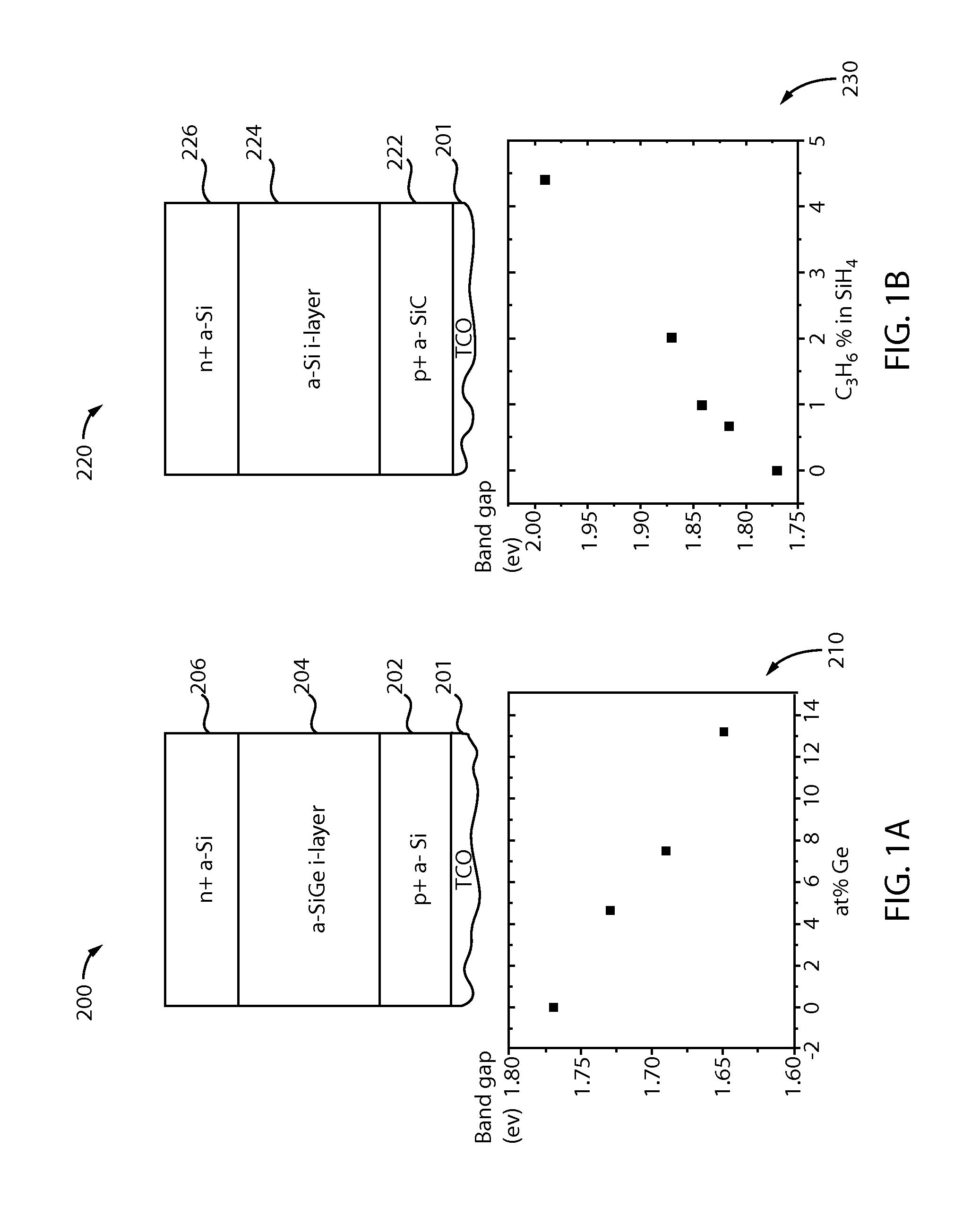 Reduction of light induced degradation in thin film silicon solar cells