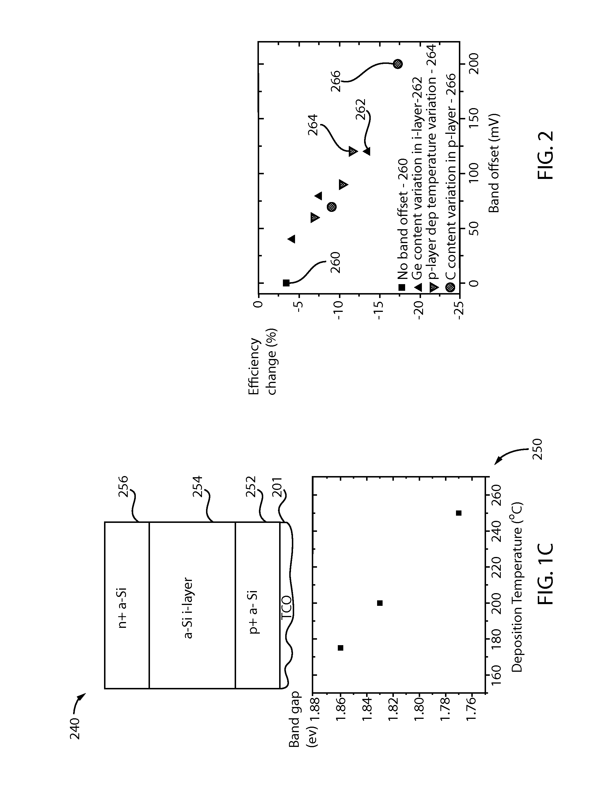 Reduction of light induced degradation in thin film silicon solar cells