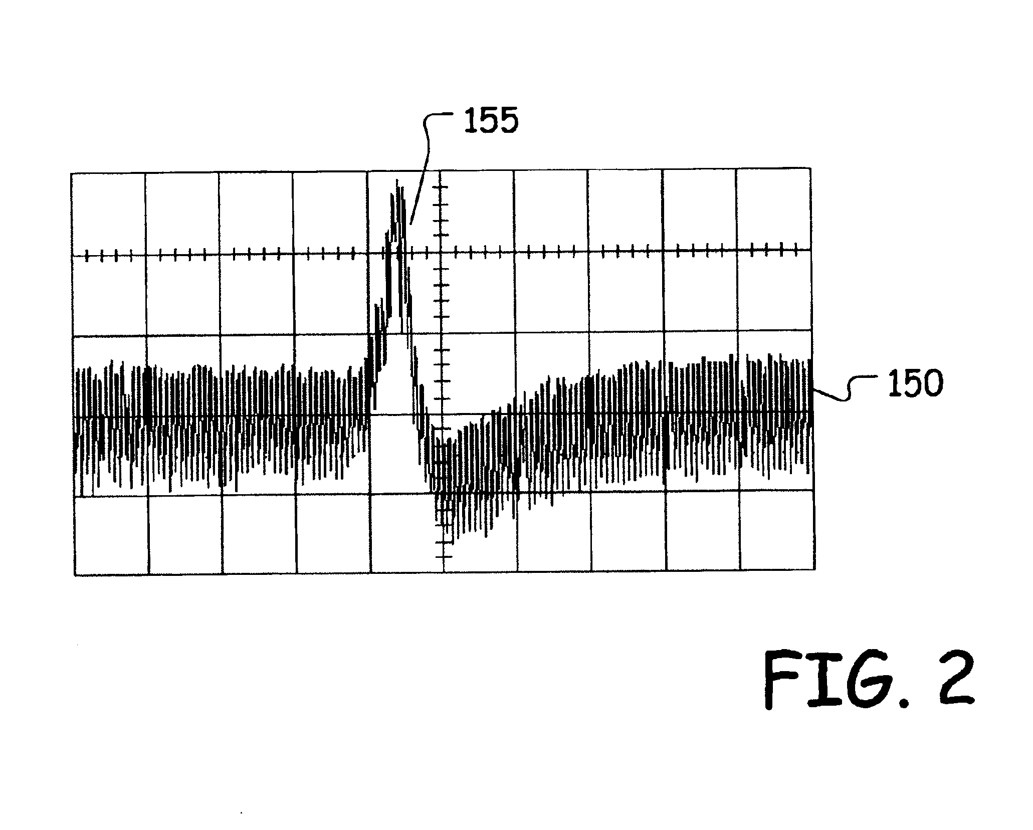 Thermal asperity multi-threshold algorithm using the read/write channel