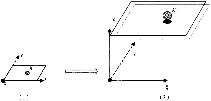 Operating device and operating method for three-dimensional virtual chessboard