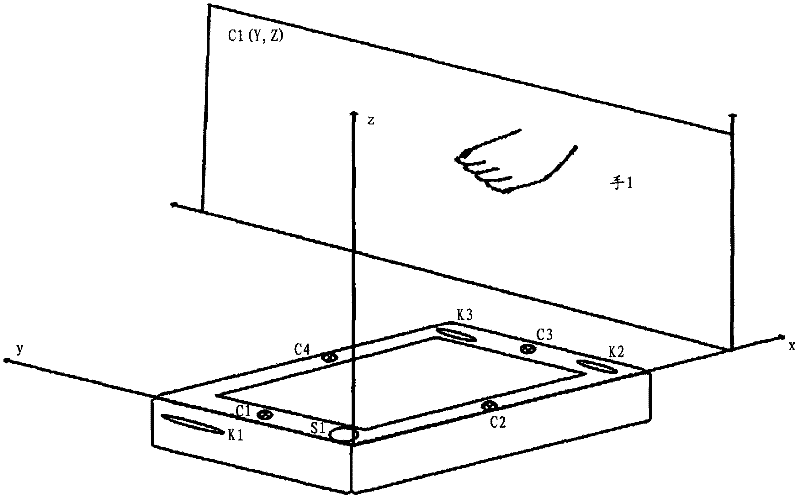 Operating device and operating method for three-dimensional virtual chessboard