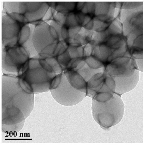 Polymer vesicle capable of promoting wound healing, and preparation method and application of polymer vesicle capable of promoting wound healing