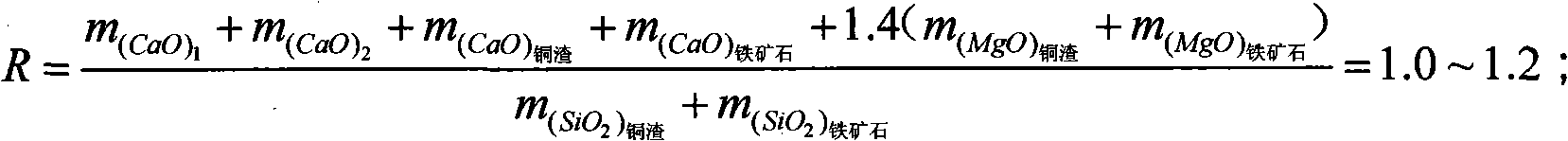 Method for preparing low-copper molten iron by mixed melting reduction of copper slag and iron ore