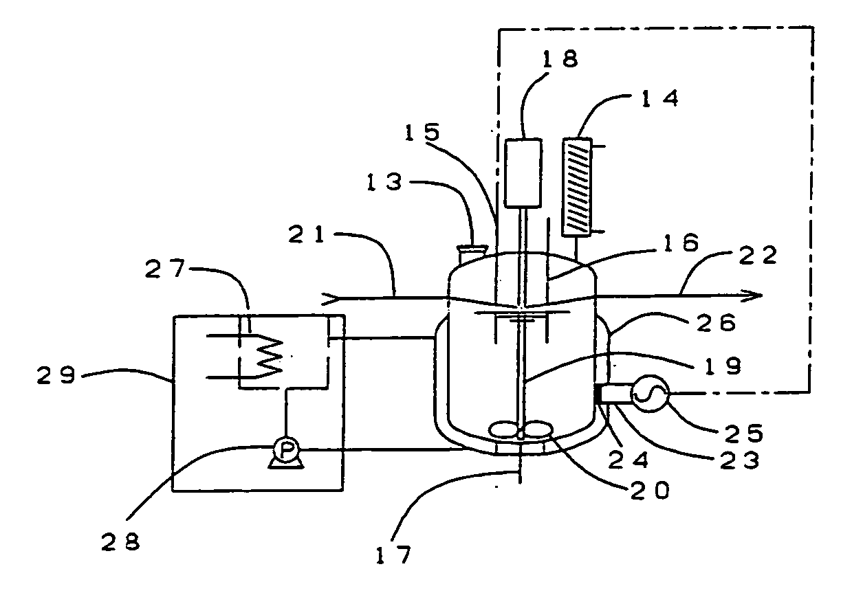 Chemical Reaction Apparatus Utilizing Microwave